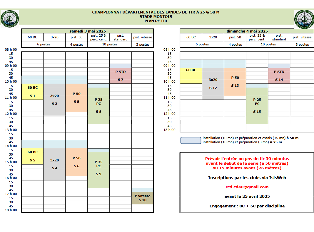 Plan de tir 1